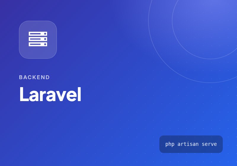 Mastering Laravel